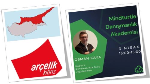 Mindtrutle danışmanlık akademisi ve kıbrıs AİLSA